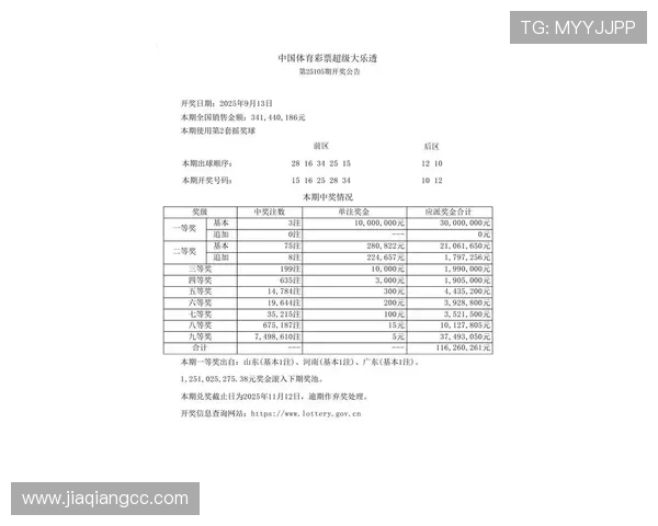 15选五开奖结果最新动态分析与投注技巧分享助你轻松赢取大奖 15选五开奖结果最新动态分析与投注技巧分享助你轻松赢取大奖